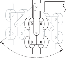 Double Pivot Wheels