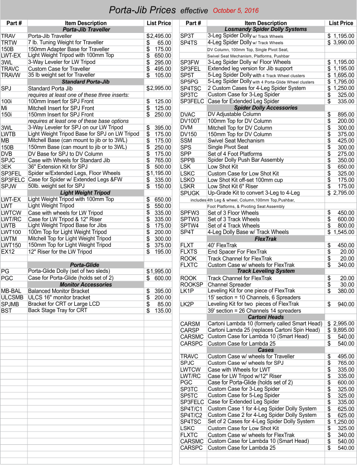 Porta-Jib Price List